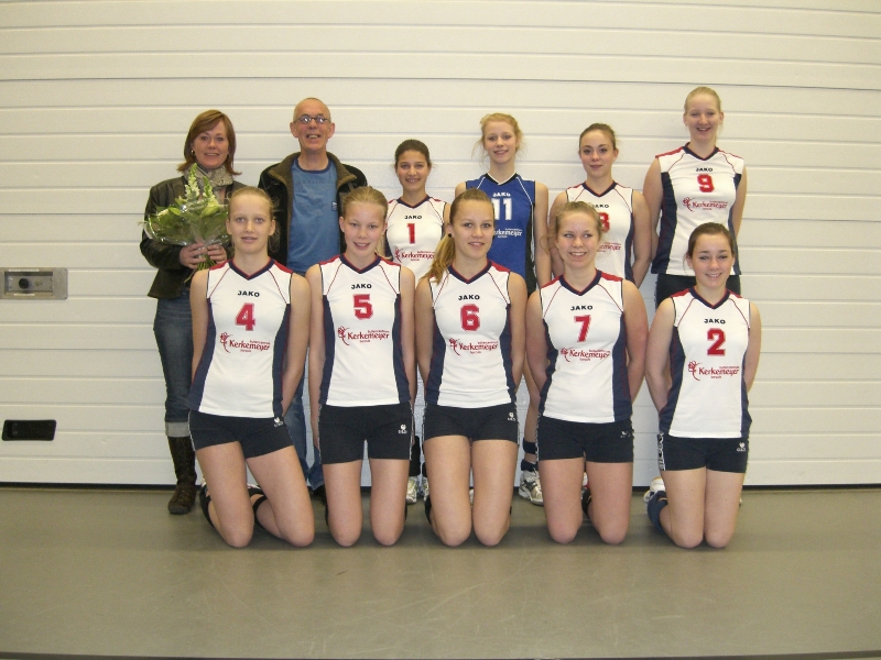 Sponsoring: Tenue meisjes B1